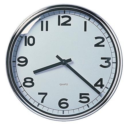 Clock for Blog